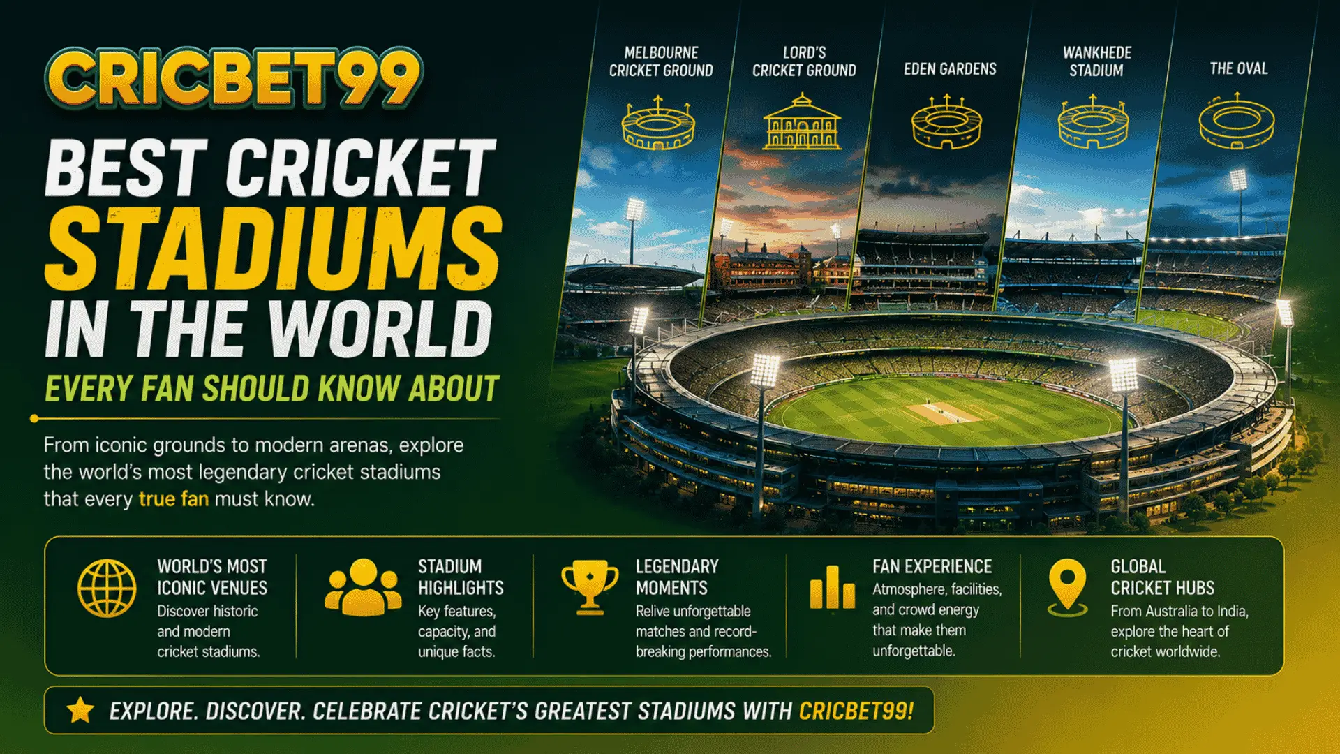 Best Cricket Stadiums in the World Every Fan Should Know About