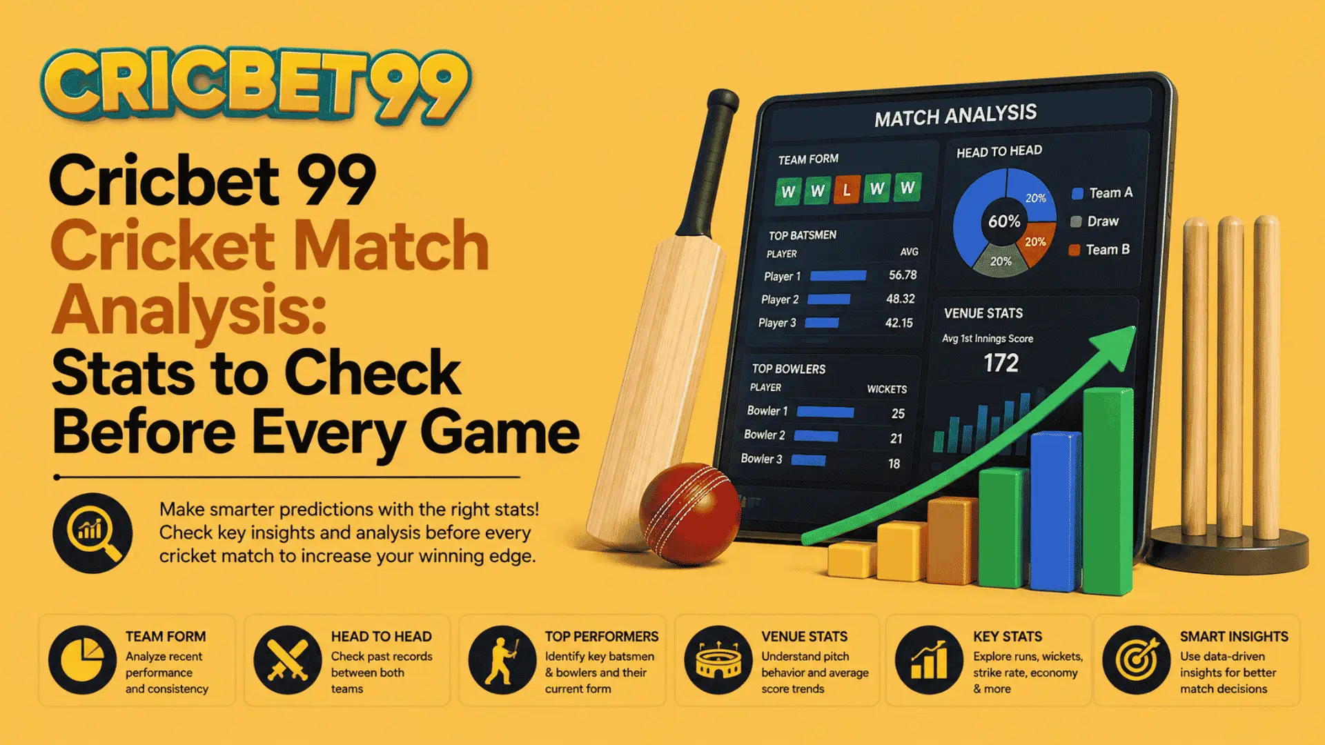 Cricbet 99 Cricket Match Analysis Stats to Check Before Every Game