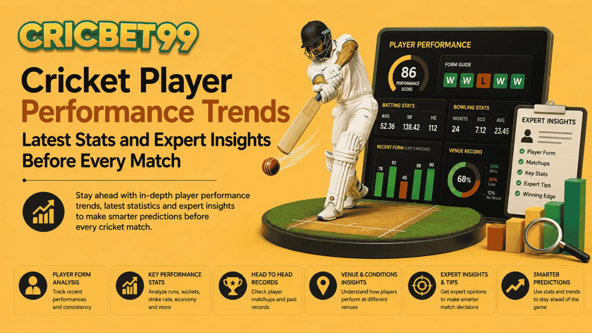 Cricket Player Performance Trends Latest Stats and Expert Insights Before Every Match
