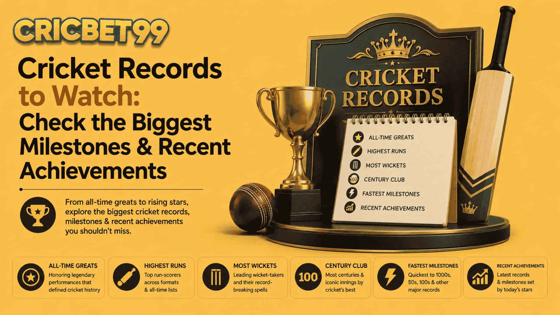Cricket Records to Watch Check the Biggest Milestones & Recent Achievements