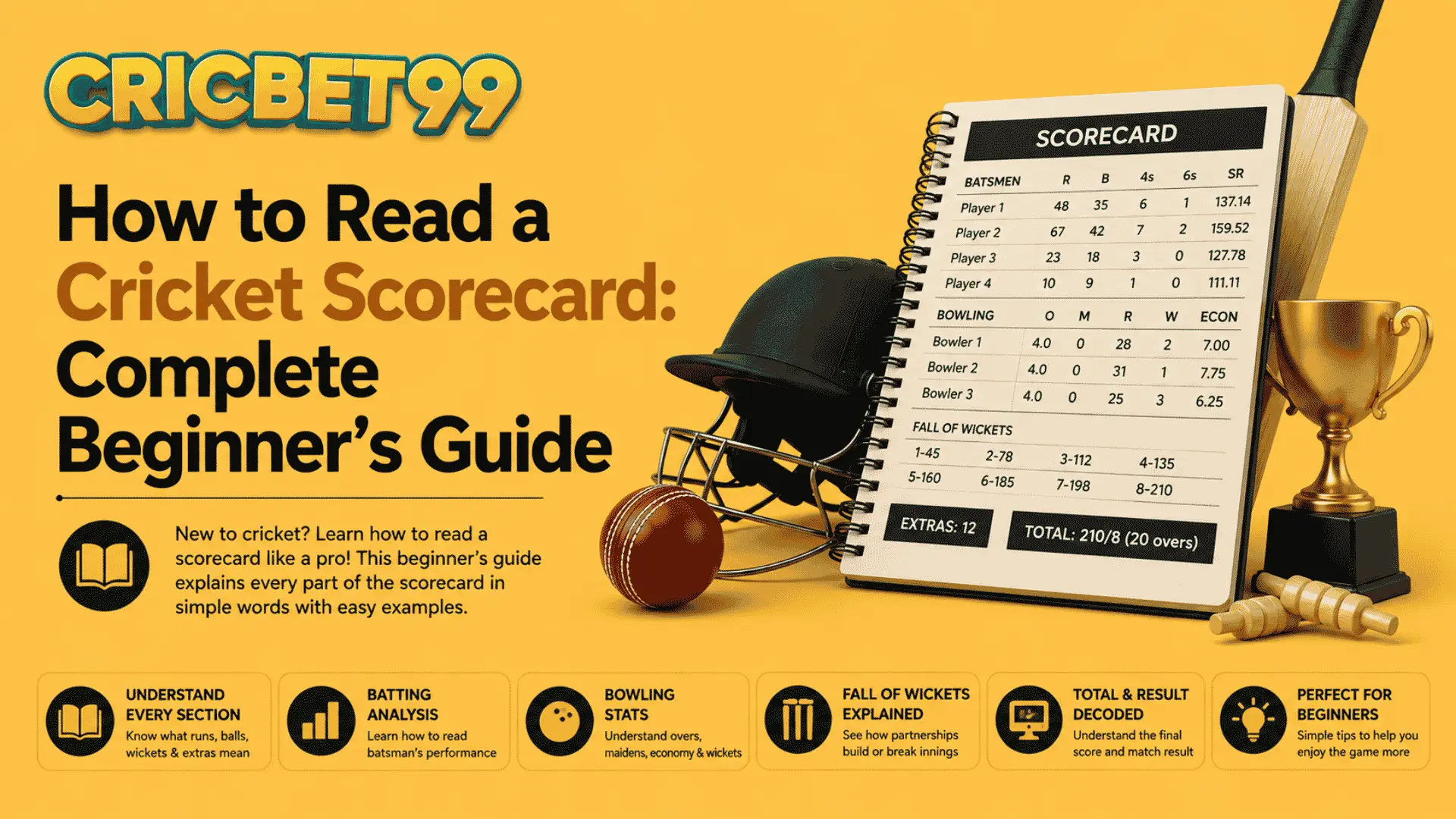 How to Read a Cricket Scorecard Complete Beginner’s Guide
