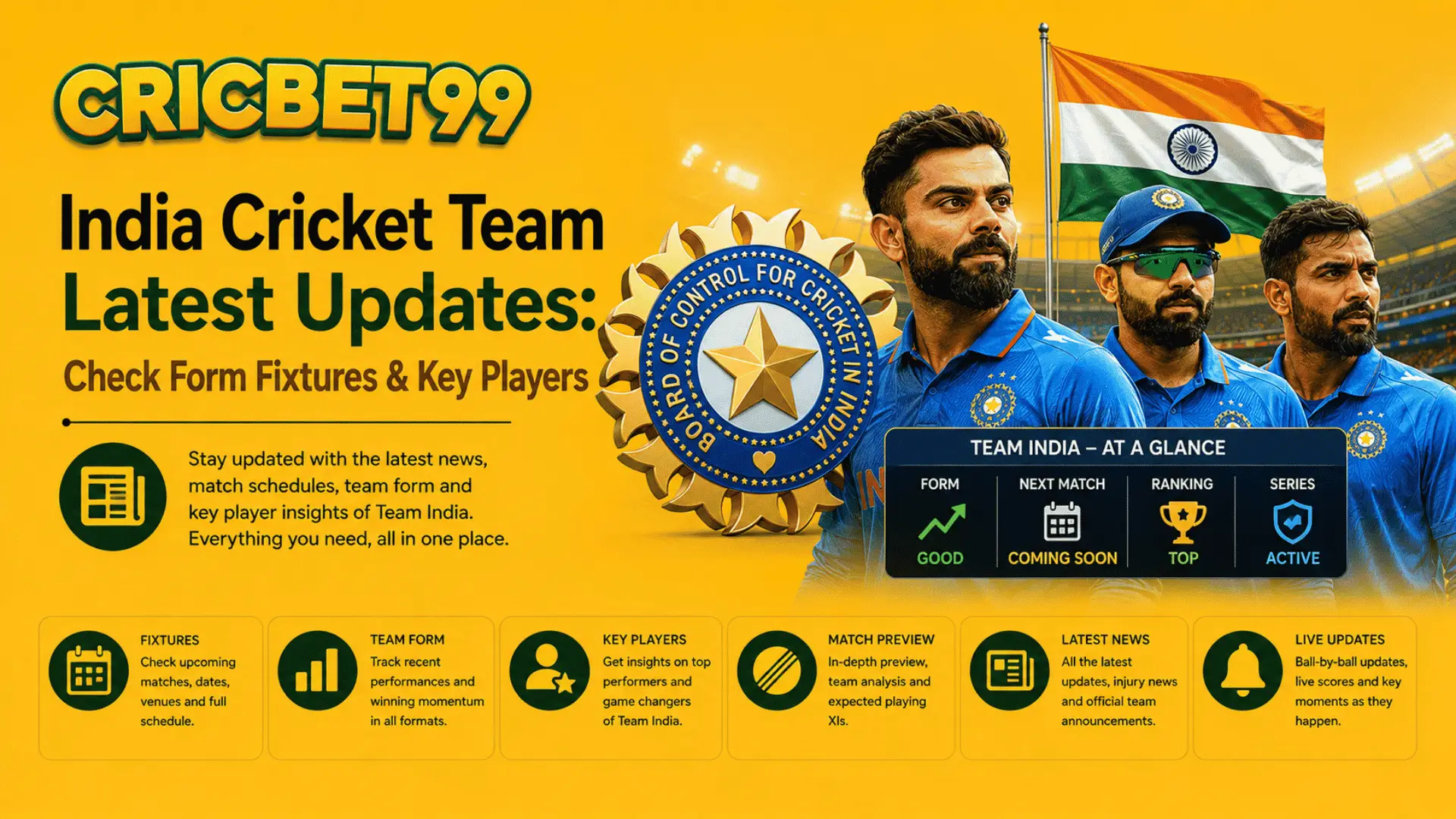 India Cricket Team Latest Updates Check Form Fixtures & Key Players