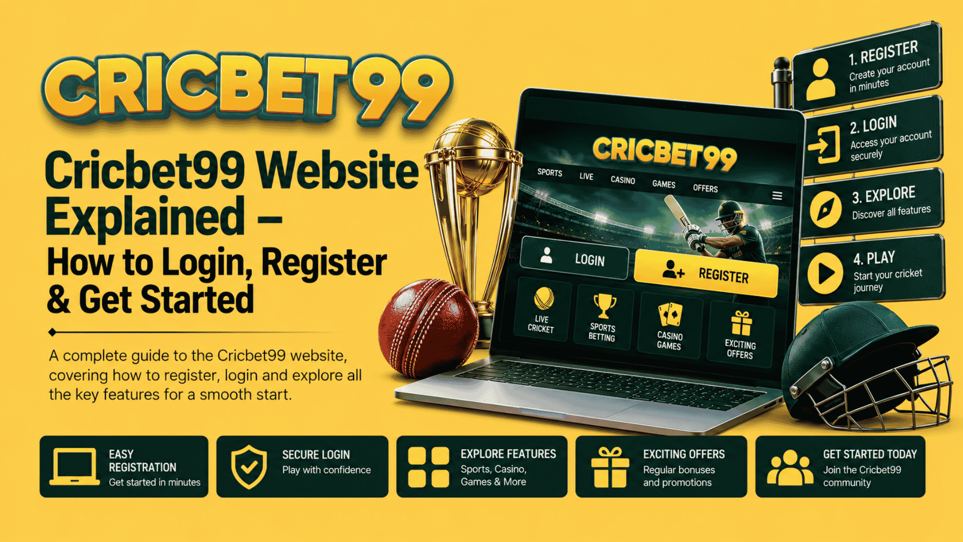 Cricbet99 Website Explained – How to Login, Register & Get Started