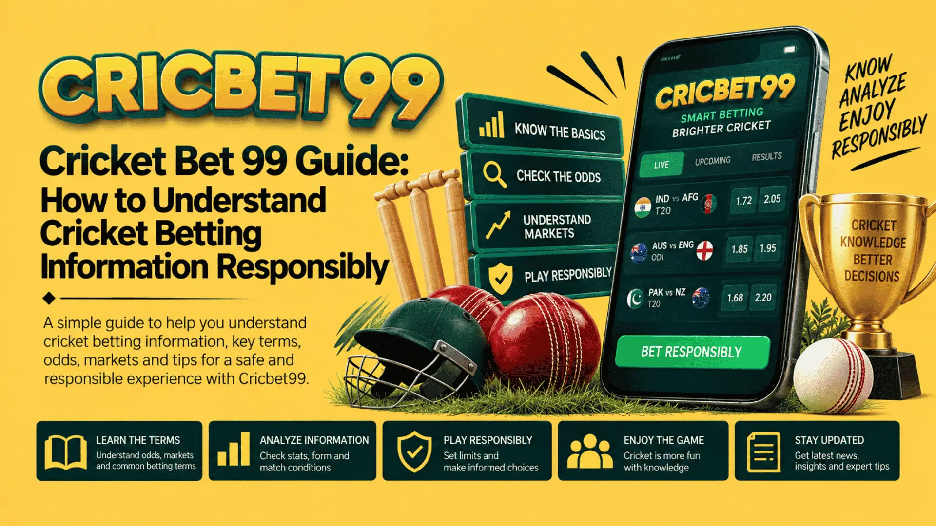 Cricket Bet 99 Guide How to Understand Cricket Betting Information Responsibly
