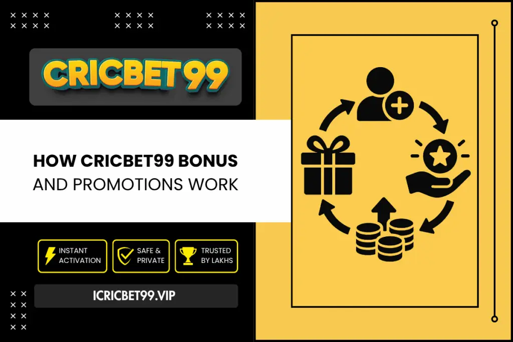 How Cricbet99 Bonus and Promotions Work