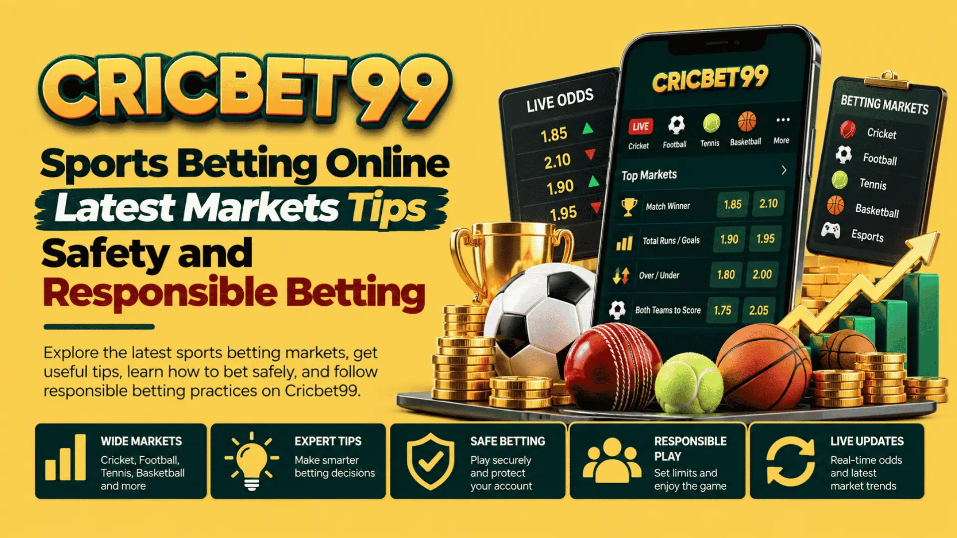 Sports Betting Online Latest Markets Tips Safety and Responsible Betting