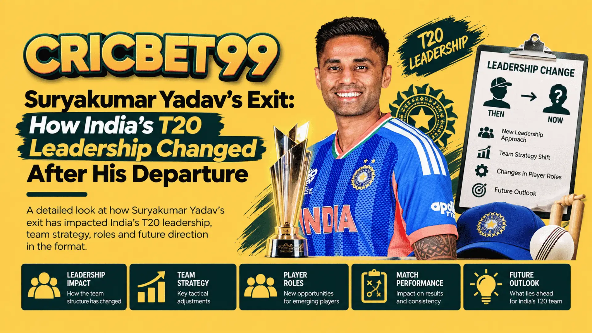 Suryakumar Yadav’s Exit How India’s T20 Leadership Changed After His Departure