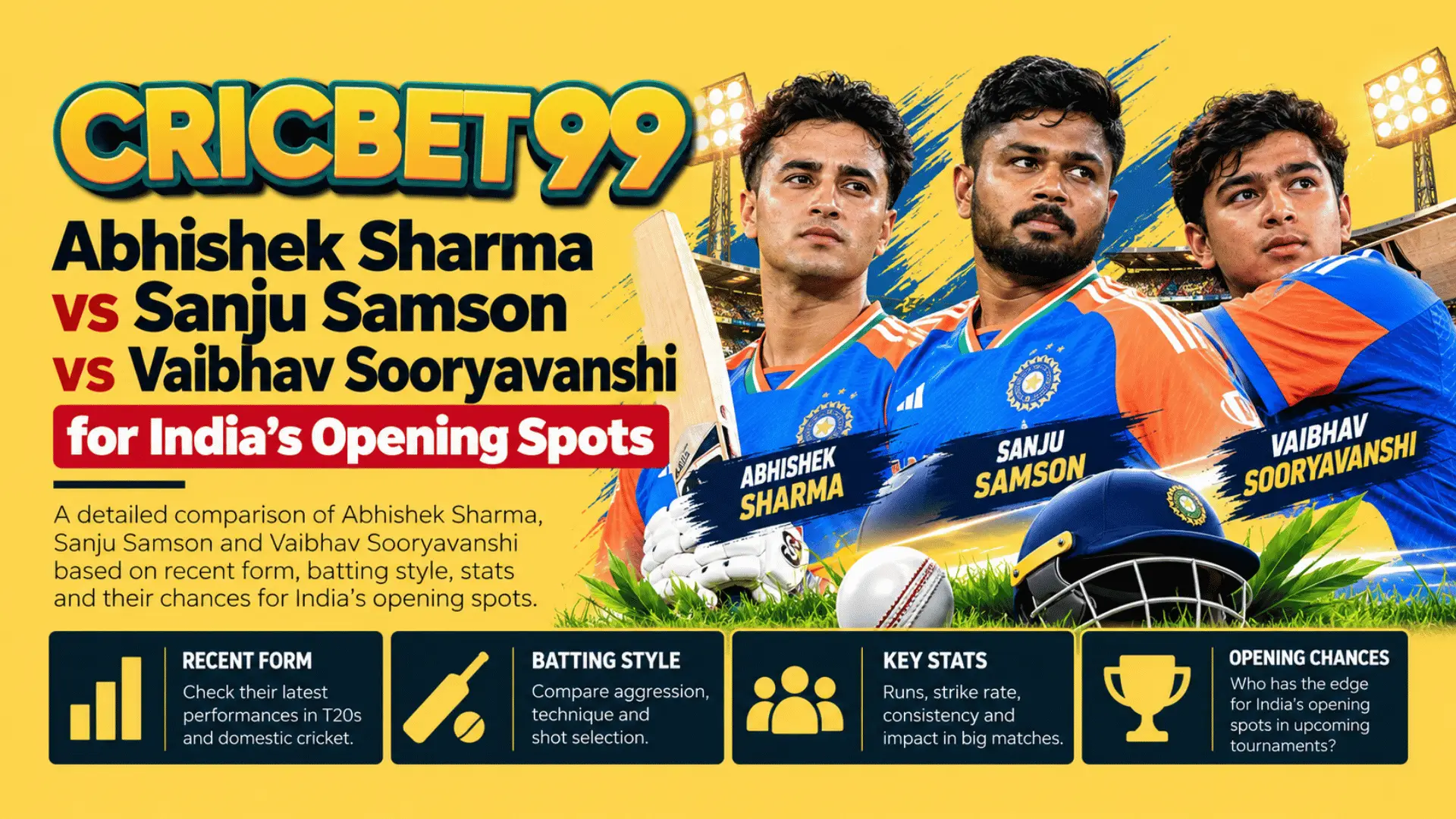 Abhishek Sharma vs Sanju Samson vs Vaibhav Sooryavanshi for India's Opening Spots