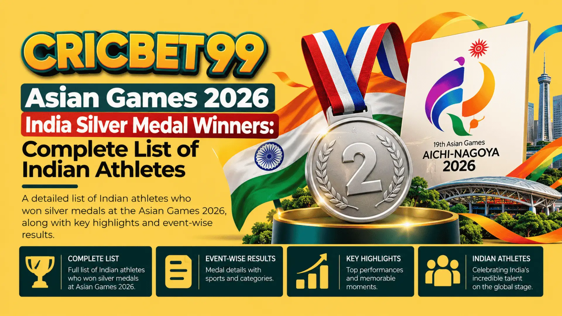 Asian Games 2026 India Silver Medal Winners Complete List of Indian Athletes