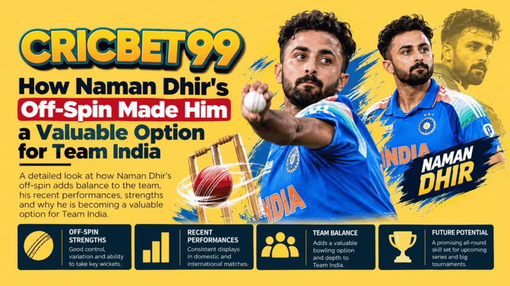 How Naman Dhir's Off-Spin Made Him a Valuable Option for Team India