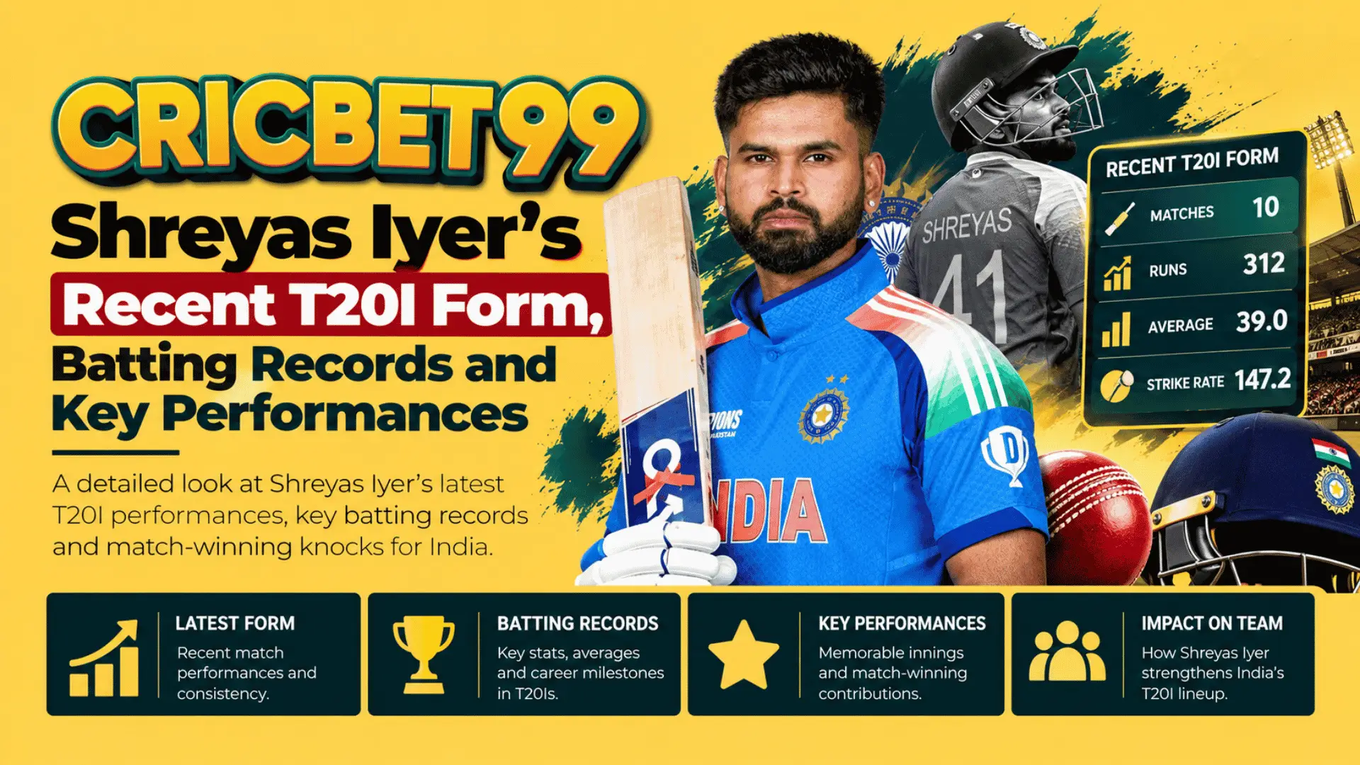 Shreyas Iyer's Recent T20I Form, Batting Records and Key Performances